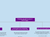 Representaciones Gráficas