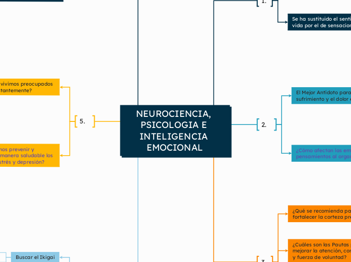 NEUROCIENCIA, PSICOLOGIA E INTELIGENCIA EMOCIONAL