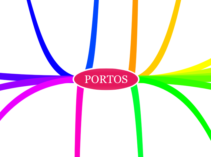 PORTOS