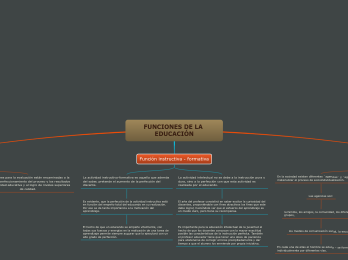 FUNCIONES DE LA EDUCACIÓN