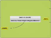 "IMSS  VS  ISSSTE " 