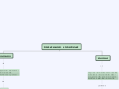 Globalización e Identidad