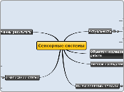 Cенсорные системы