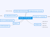 Factores Victimógenos