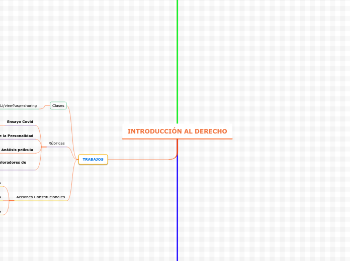 INTRODUCCIÓN AL DERECHO