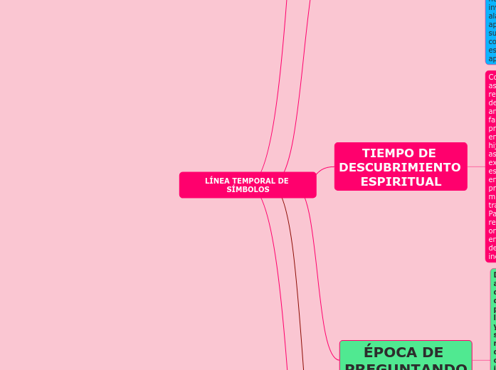 APLICACIÓN DE 
DERECHOS EN EL
REGLAMENTO A LA
LEY ORGÁNICA
DE COMUNICACIÓN