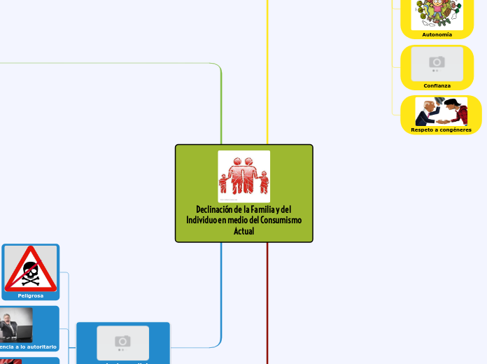 Declinación de la Familia y del Individuo en medio del Consumismo Actual