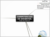 COMPETENCIAS DE DOCENTES FUAC