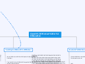 Literature Review Map