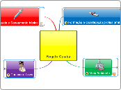 Projeto Cuiabá