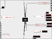 Indiemapa