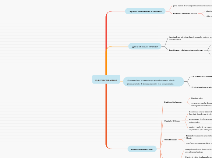 EL ESTRUCTURALISMO