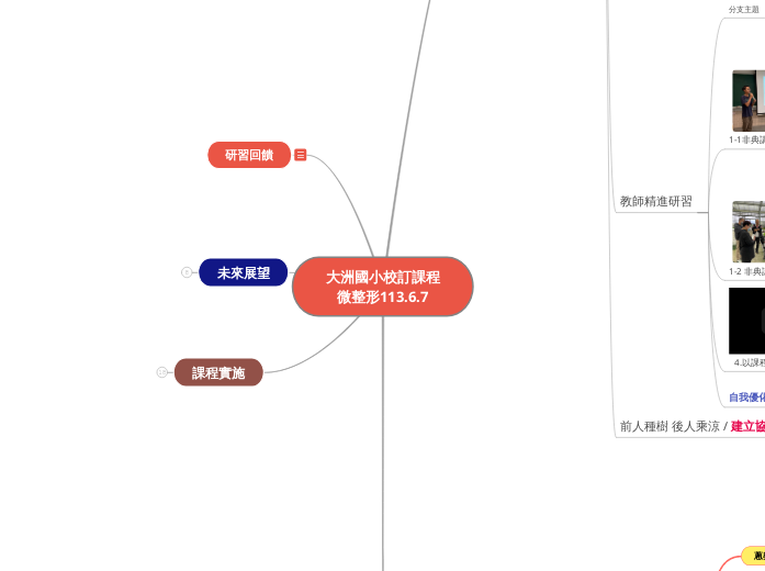 大洲國小校訂課程微整形