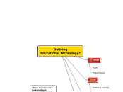 Defining Educational Technology