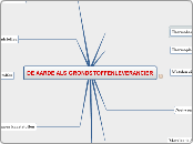 DE AARDE ALS GRONDSTOFFENLEVERANCIER