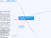 Motores de búsqueda de información disponibles en internet