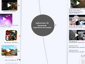 aplicaciones 3D buena/mala experiencia de usuario