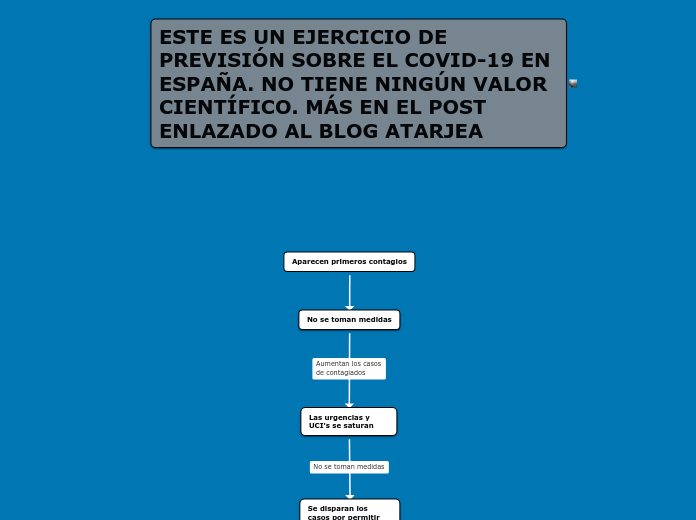 Aparecen primeros contagios