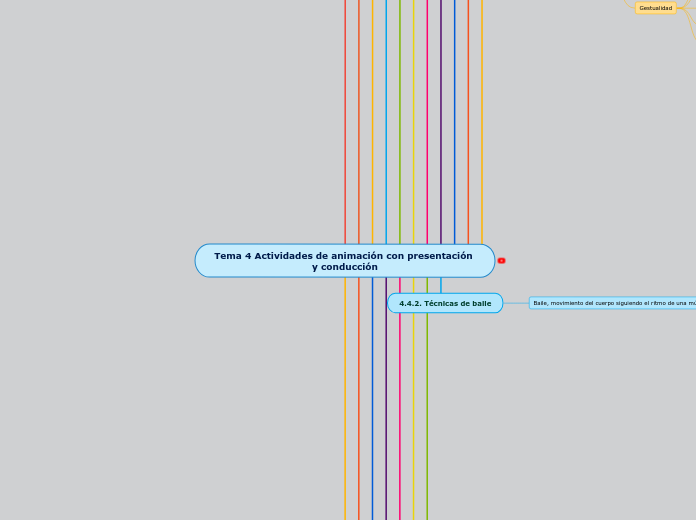Tema 4 Actividades de animación con presentación y conducción