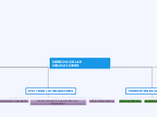 DERECHO DE LAS OBLIGACIONES