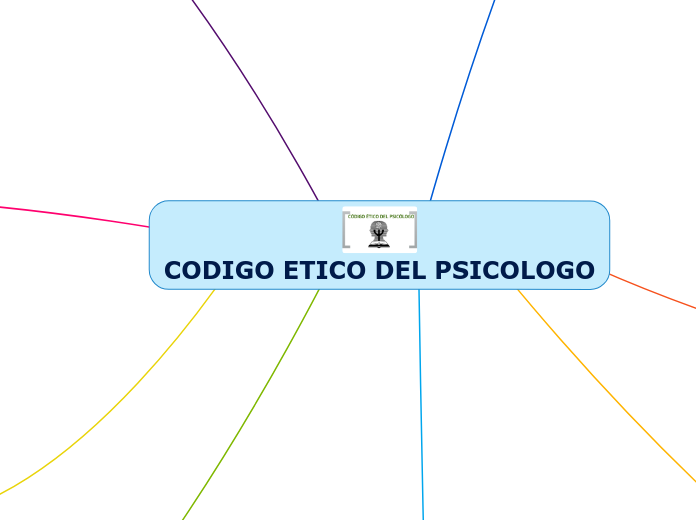 CODIGO ETICO DEL PSICOLOGO