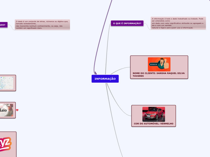 INFORMAÇÃO