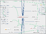 CEP806: Sandbox