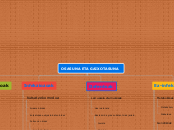 Osasuna eta Gaixotasunak