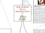 SEXUALIDAD EN LA ADOLESENCIA