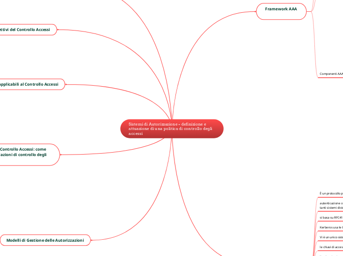 Sistemi di Autorizzazione = definizione e attuazione di una politica di controllo degli accessi