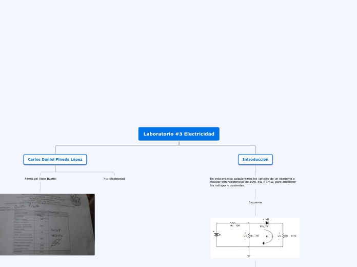 Laboratorio #3 Electricidad