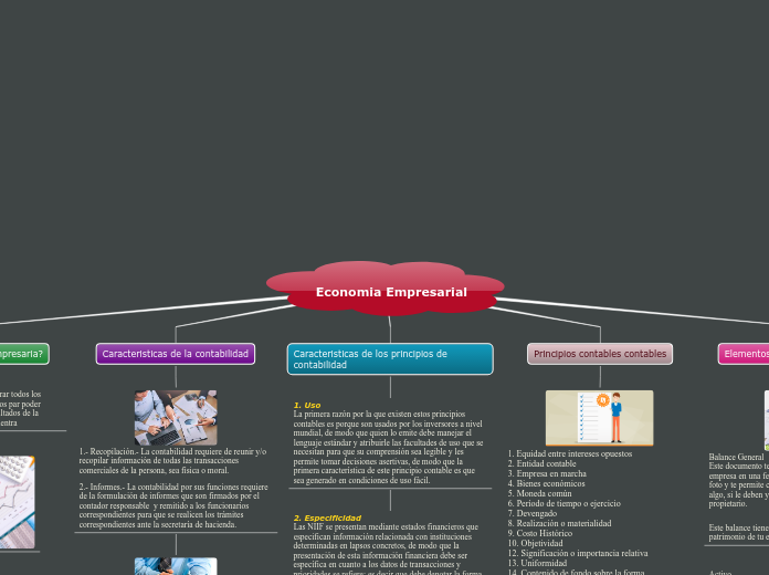 Economia Empresarial