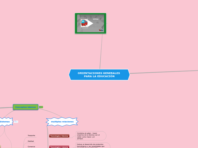 ORIENTACIONES GENERALES PARA LA EDUCACIÓN
