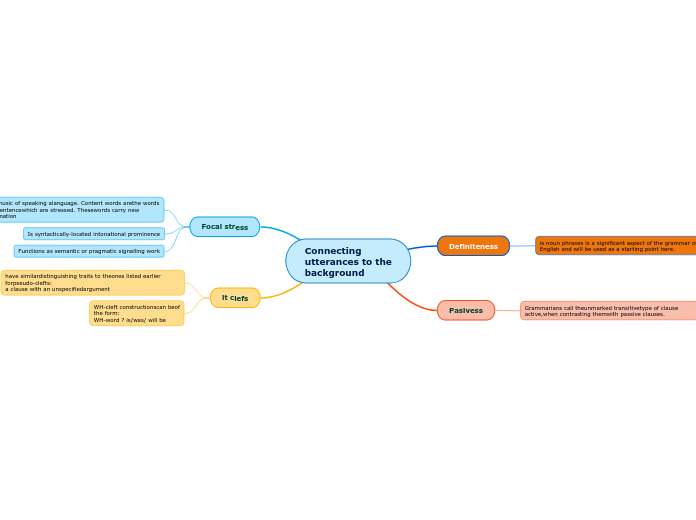 Connecting
utterances to the
background