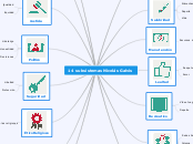 14 subsistemas Nicolas Galvis