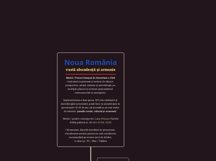 NOUA ROMÂNIA 20