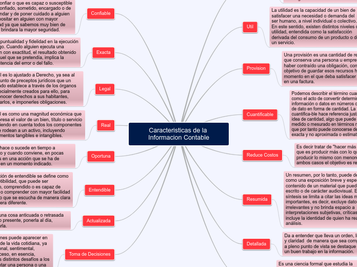 Caracteristicas de la Informacion Contable