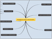 Paradigmas de la e-comunicación 