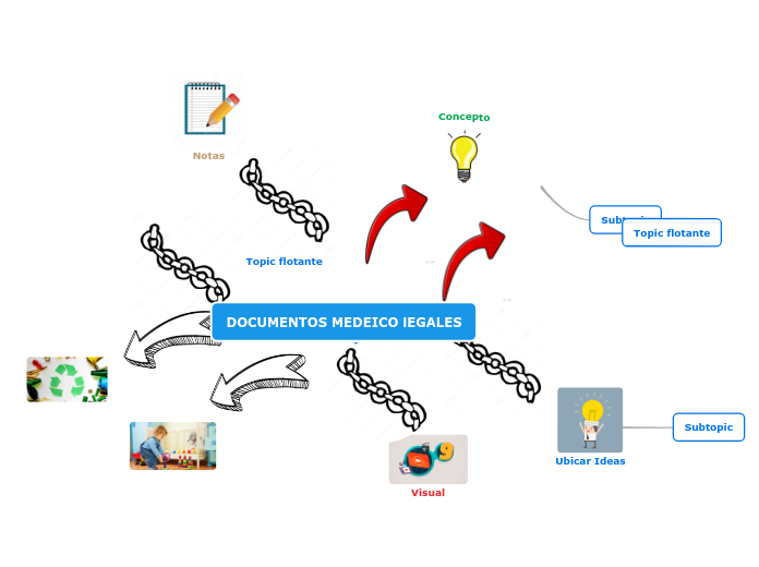 DOCUMENTOS MEDEICO lEGALES