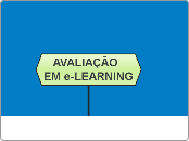 Avaliação em e-Learning