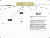 Habilidades para la dirección y la comunicación