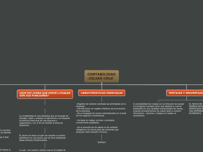 CONTABILIDAD-JULIAN CRUZ