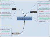 Teaching Methods -- a student's view