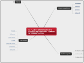 EL PLAN DE INVESTIGACIÓN. ELEMENTOS BÁSICOS Y  FORMAS DE PRESENTACIÓN. 