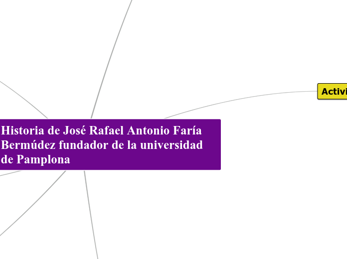 Historia de José Rafael Antonio Faría Bermúdez fundador de la universidad de Pamplona