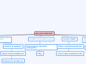 Conceptos de Historia Antigua