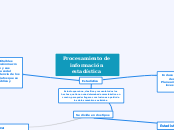 Proceso de información estadística