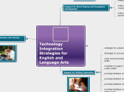 Technology Integration Strategies for English and Language Arts