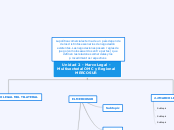 Unidad 2 - Marco Legal - Multisectorial OMC y Regional MERCOSUR