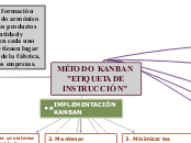 El producto interno bruto y sus componentes